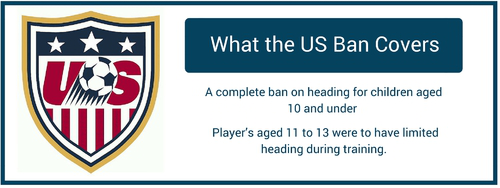 blog-11-01-16-us-soccer-ban.jpeg