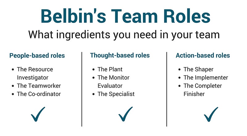 blog-team-roles-graphic.jpg