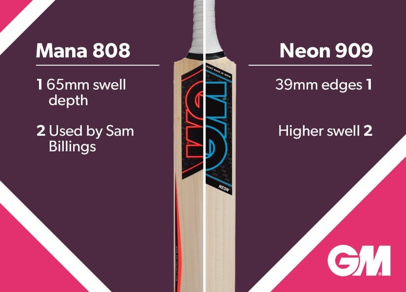 16 Of The Best Cricket Bats In 2017 Blog Best Bats 2017 Mana 808 And Neon 909