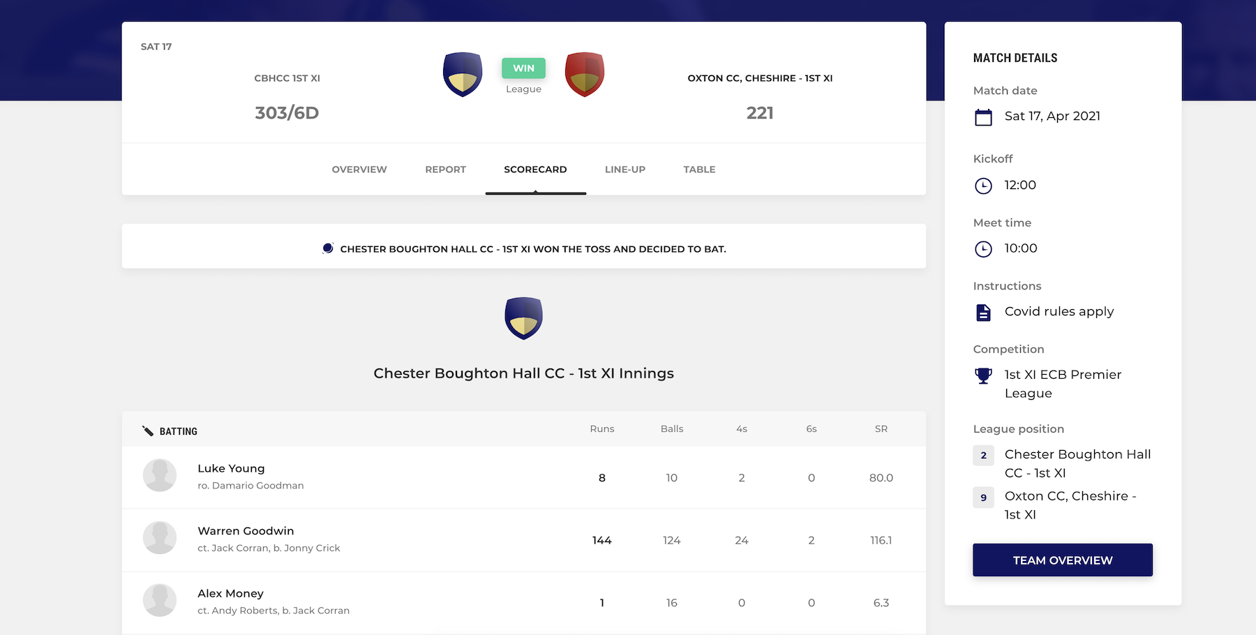 blog-play-cricket-sample-scorecard
