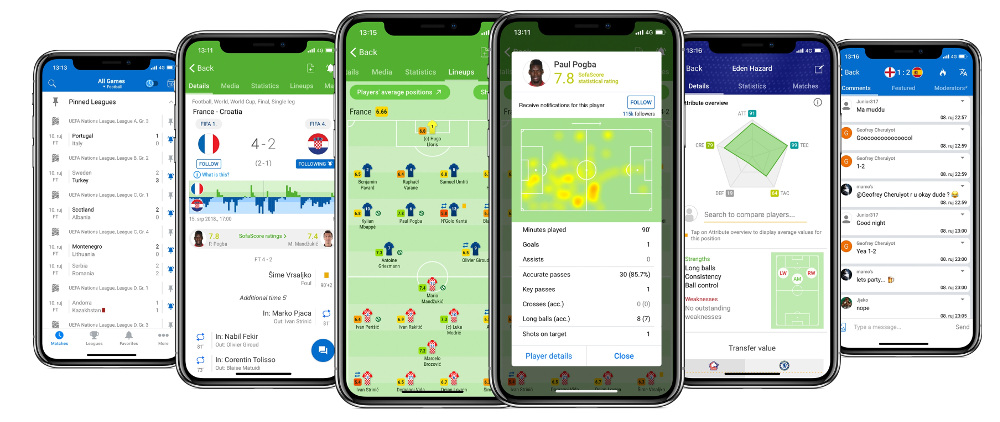 football apps