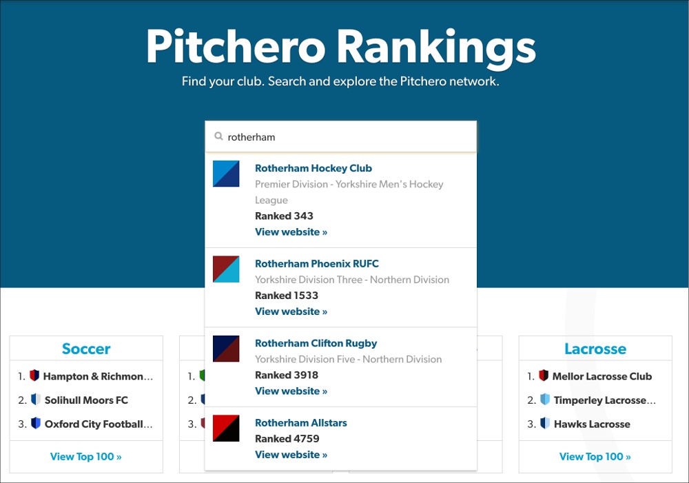 pitchero rankings