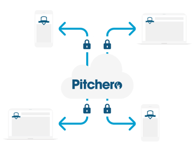 Pitchero Clubhouse All data stored securely