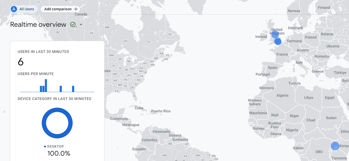 google-analytics-real-time