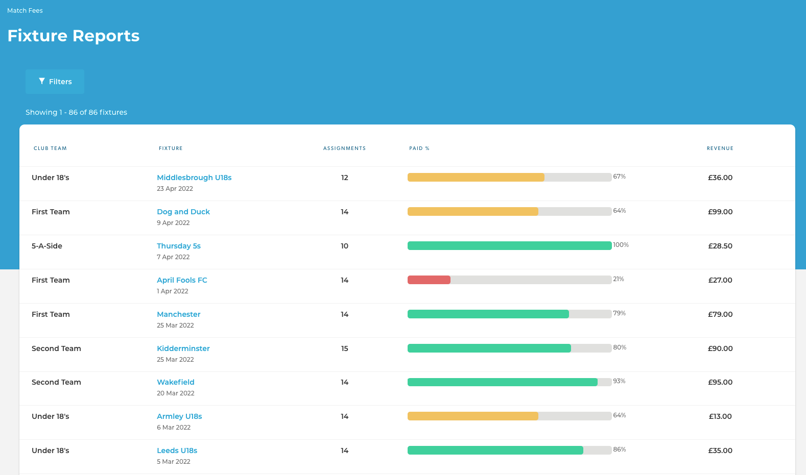 Product Update Match Fee Reports