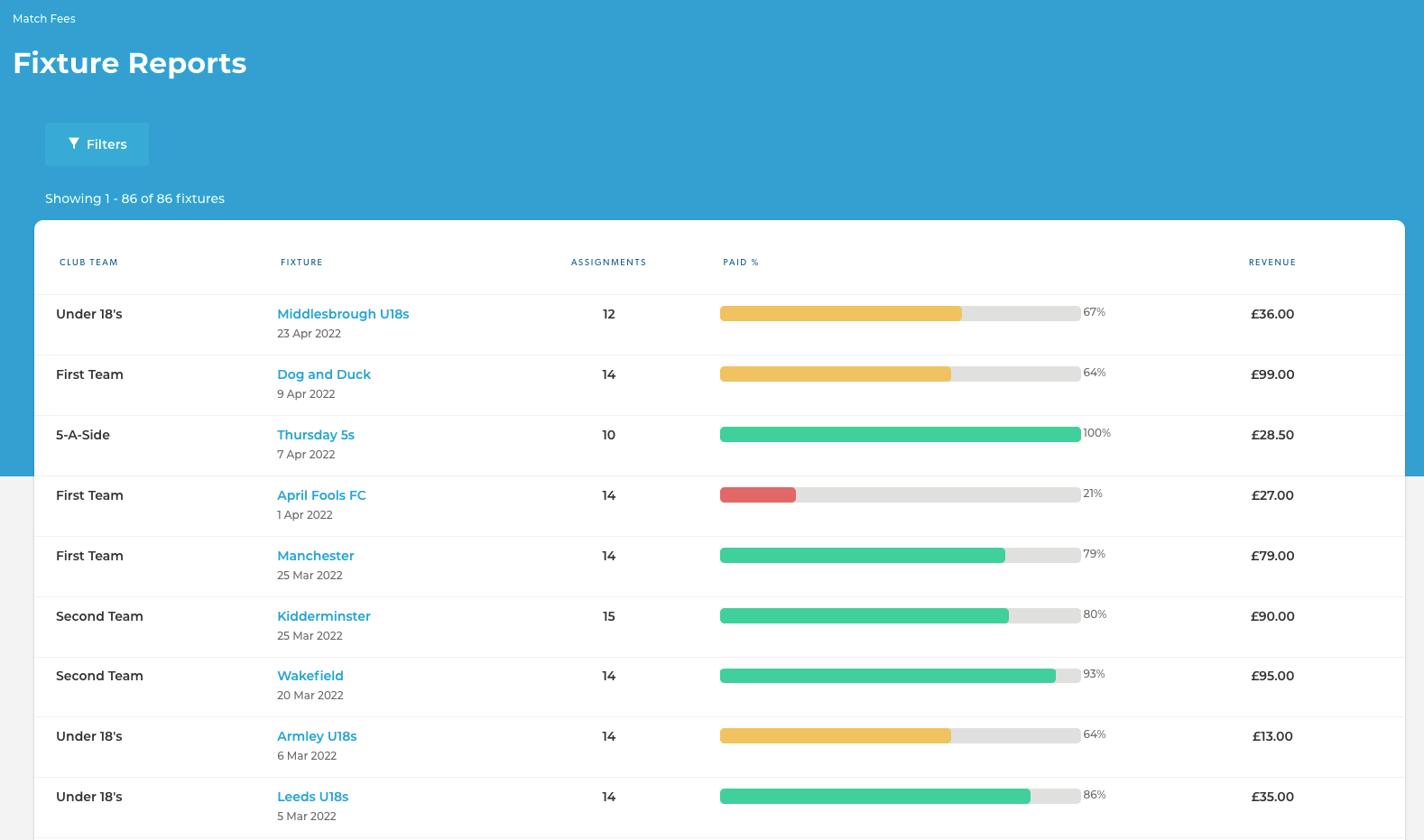 match-fees-fixture-report
