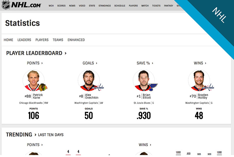 NHL website screenshots