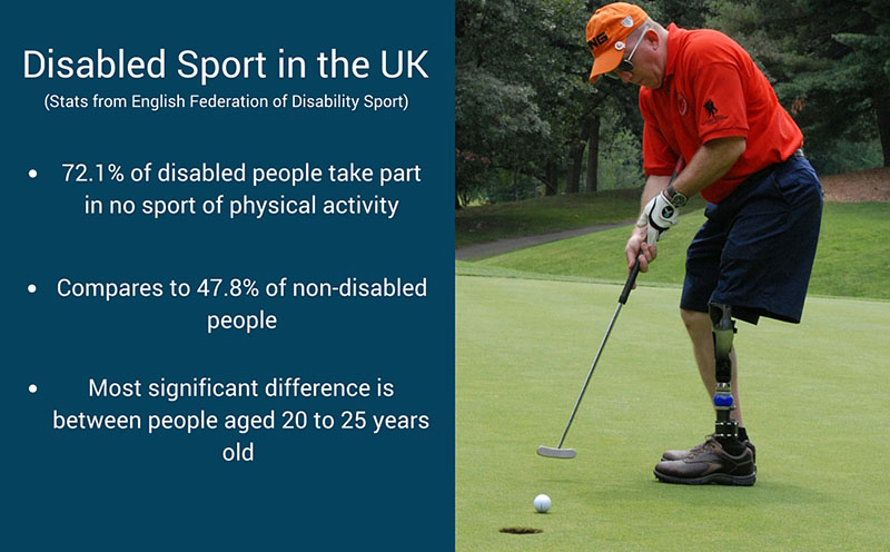second disabled sports stats graphic