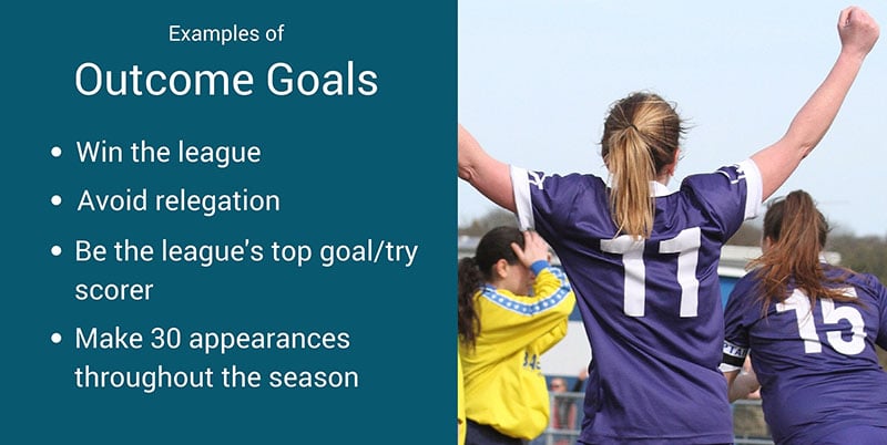 examples of outcome goals graphic