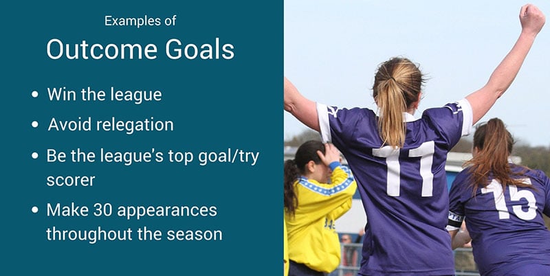 the-importance-of-goal-setting-in-sport