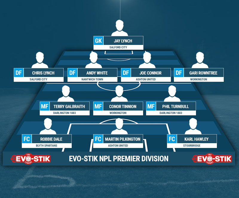  EVO-STIK NPL Premier team of the season