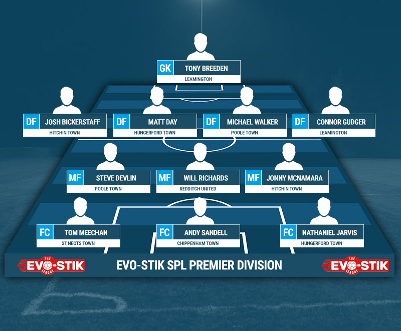 EVO-STIK Southern Premier team of the season