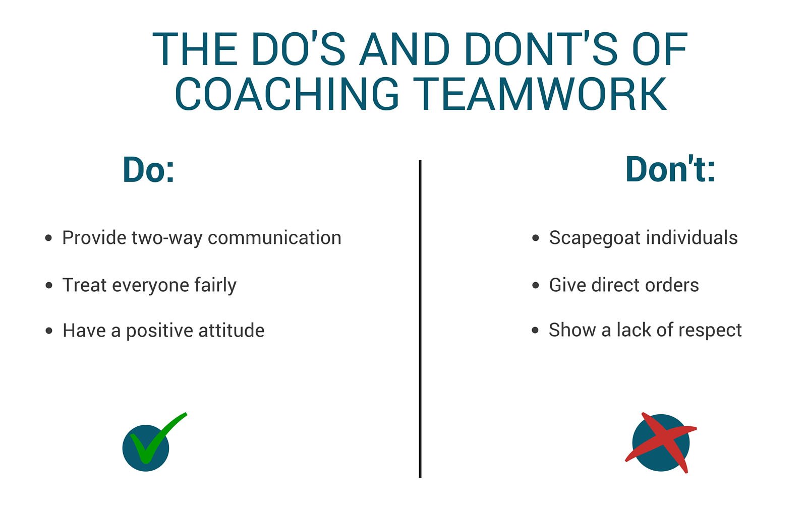 the dos and don'ts of coaching teamwork in sport graphic