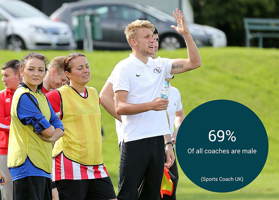 men coaching in women's sport statistic